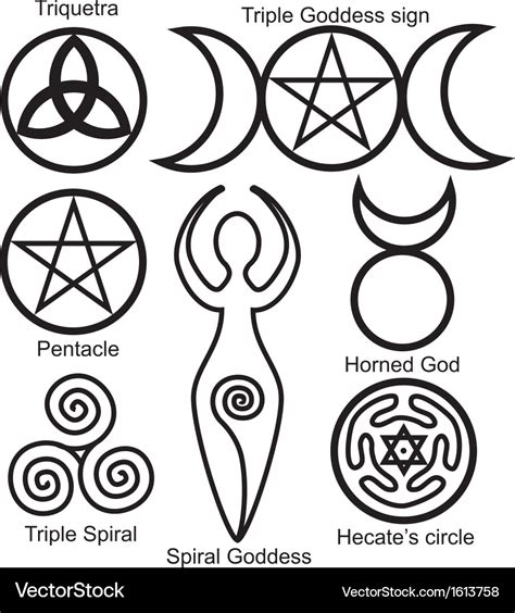 Wiccan nature symbols